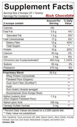 MitoCORE Protein Blend Strawberry (14 Servings) By Orthomolecular -Bone-muscle Store glycemacore whey rich chocolate orthomolecular supplement facts