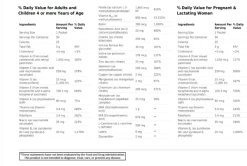 Plus One Daily Prenatal Packs (30 Packets) By Metagenics -Bone-muscle Store plus one daily prenatal 30 packets metagenics supplement facts