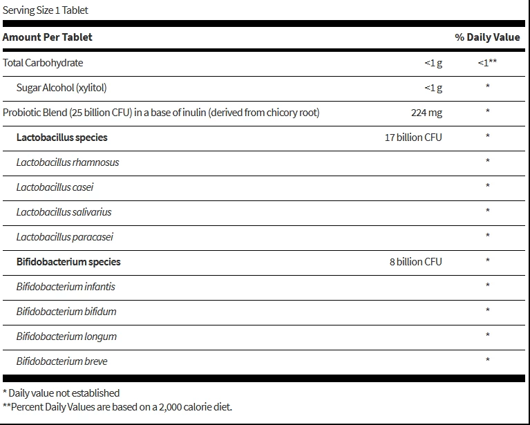 Ther-Biotic Children's Chewable (60 Chewable Tabs) By Klaire Labs 4 Ther-Biotic Children's Chewable (60 Chewable Tabs) By Klaire Labs - Image 2
