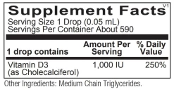 Liquid Vitamin D3 (1oz Drops) By Orthomolecular -Bone-muscle Store vitamin d3 liquid 1oz orthomolecular supplement facts
